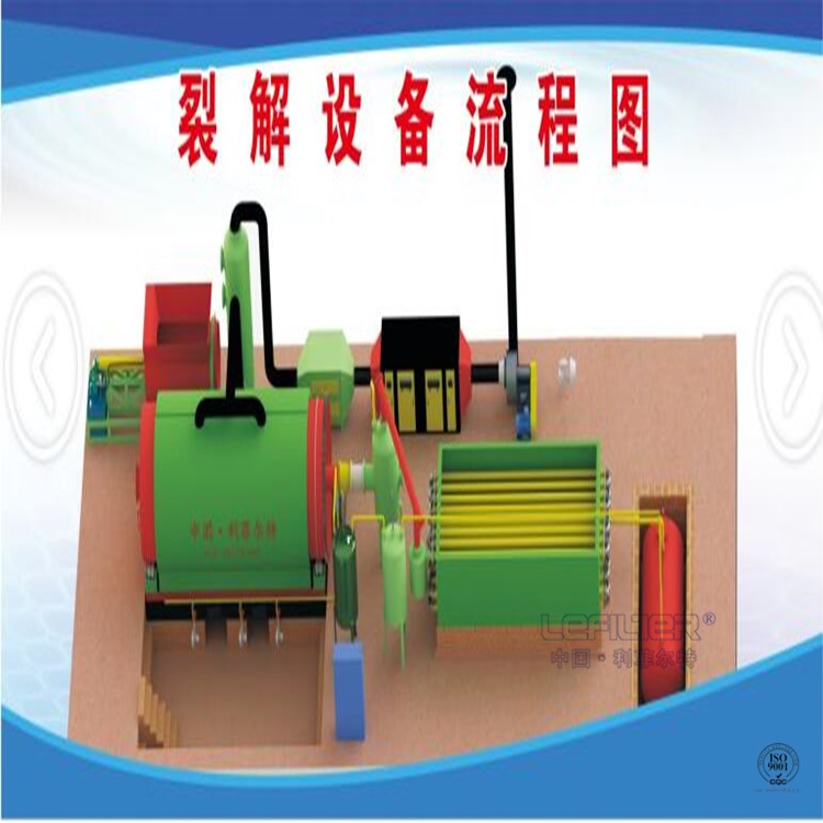 間歇式與半連續(xù)式設(shè)備、連續(xù)式設(shè)備的區(qū)別